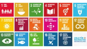UN Sustainability Goals 7, 8 and 13 supported by OceanEvent